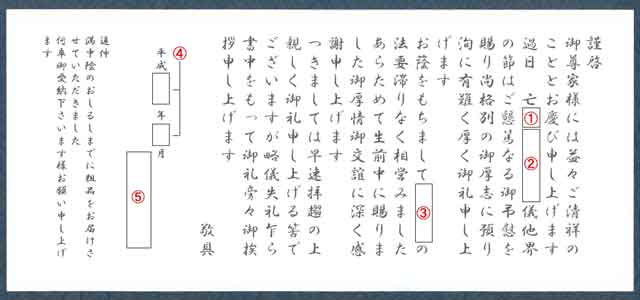 御挨拶:仏式(奉書紙)