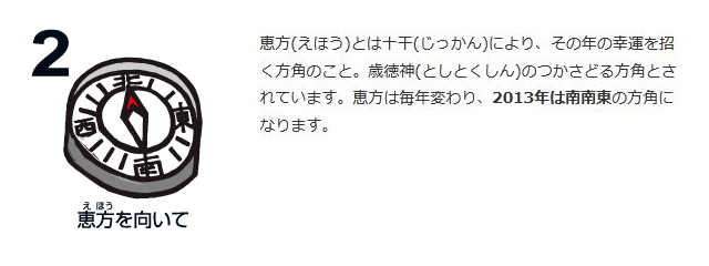 「恵方巻きを丸かぶり」正しいやり方